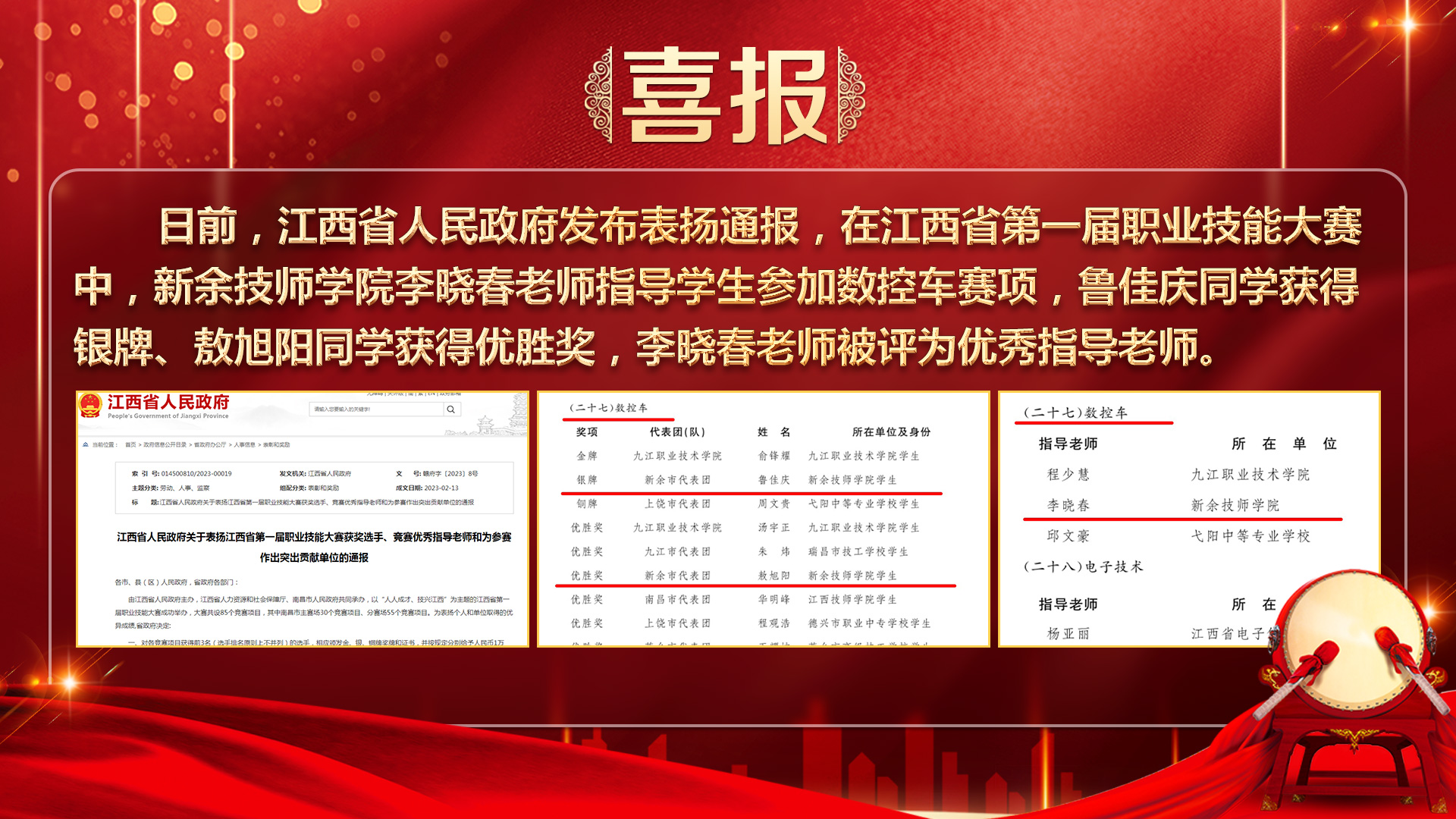 喜报:江西省第一届职业技能大赛我校李晓春师生获奖!